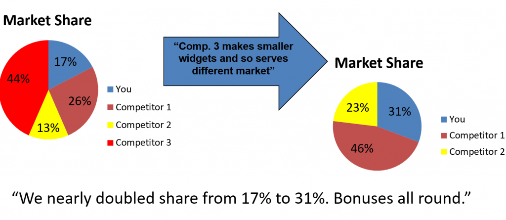 How to get a bonus