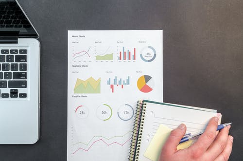 Tryiing To Estimate Marketing spending through SG&A? A Magic Wand Might Be More Handy