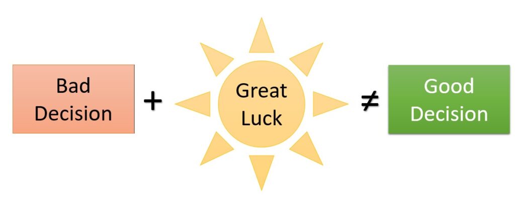 Luck Does Not Make A Decision Good