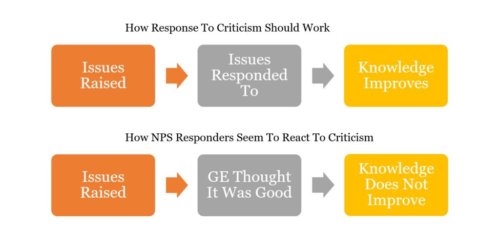 Reasonable Criticism Deserves A Proper Response