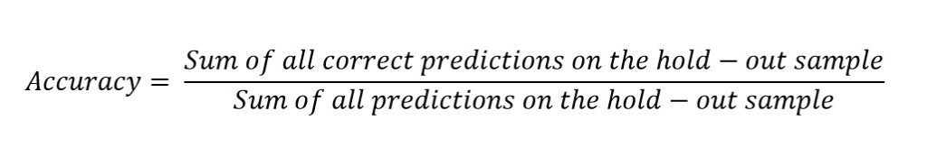 Comparing Text Classification Methods With An Out-of-sample Accuracy Test 