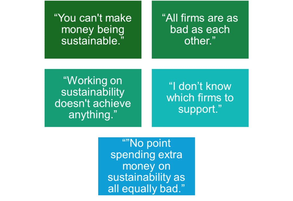 Reducing Greenhushing Would Contribute To Addressing All These Concerns/Claims