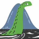 Nessie and a hill